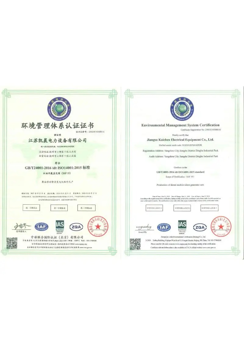 ISO 14001 (GB/T 24001) Environmental Management